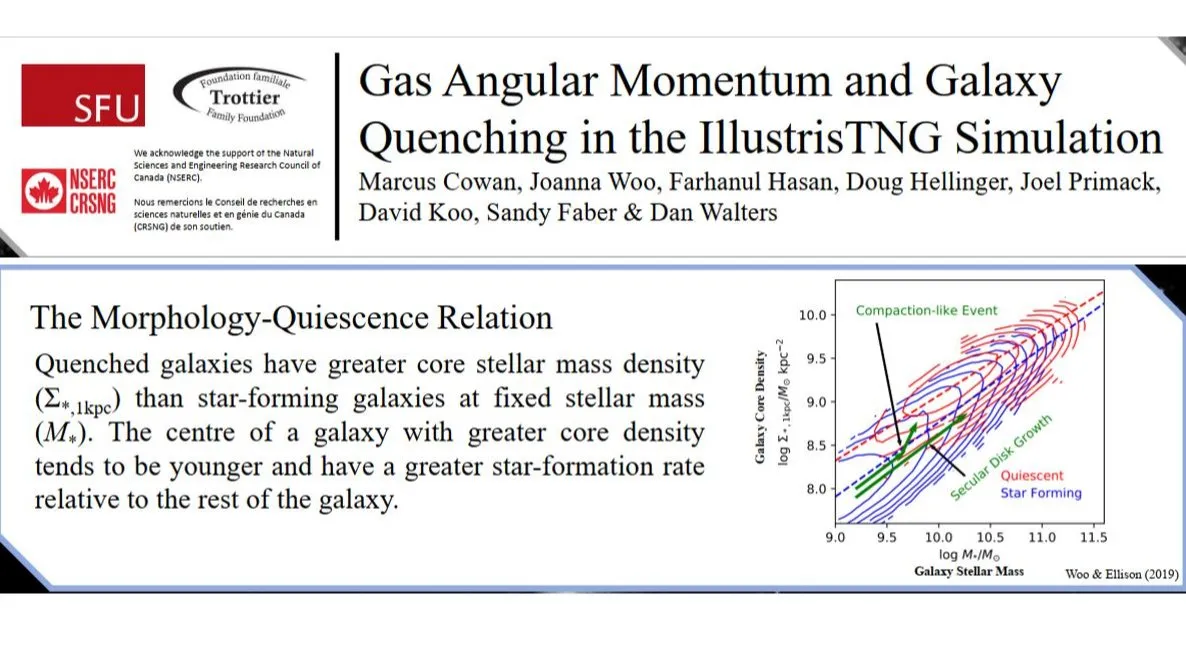 RASC Vancouver Monthly Meeting Sept 14 2023